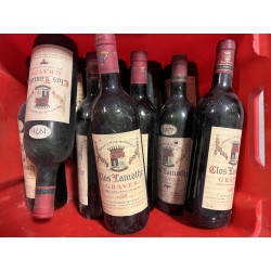 FOND DE CAVE suite succession - Lot de 2