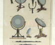 Petit microscope ancien en coffret bois 