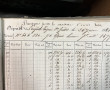 Important lot de livres de comptes, de c