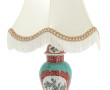 Pied de lampe en porcelaine dans la goût