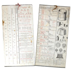 2 panneaux anciens avec toutes sortes d'